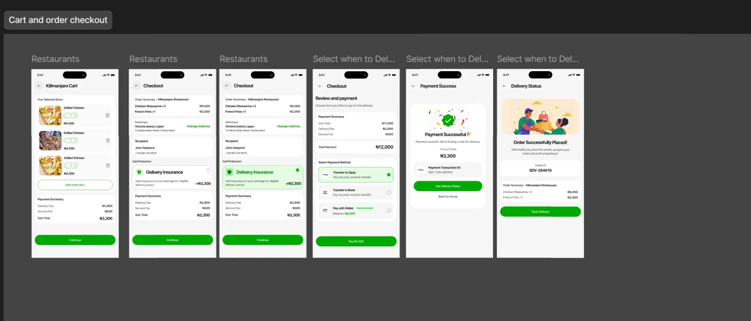 Sendriva checkout and delivery screens